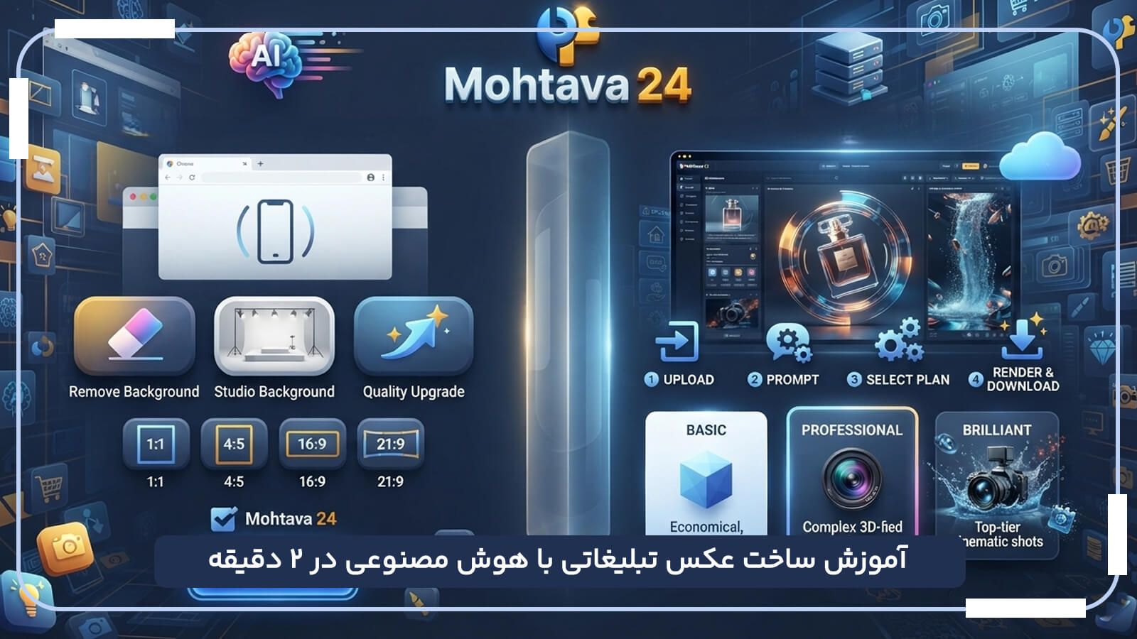 آموزش ساخت عکس تبلیغاتی با هوش مصنوعی (از ویرایش سریع تا کمپینهای بزرگ)
