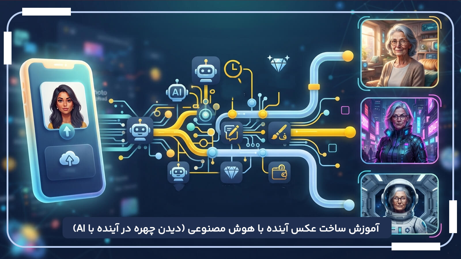 آموزش ساخت عکس آینده با هوش مصنوعی (دیدن چهره در آینده با AI)
